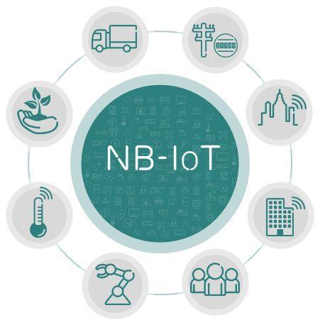 NB-iot物联网无线液位计需要哪些中国认证
