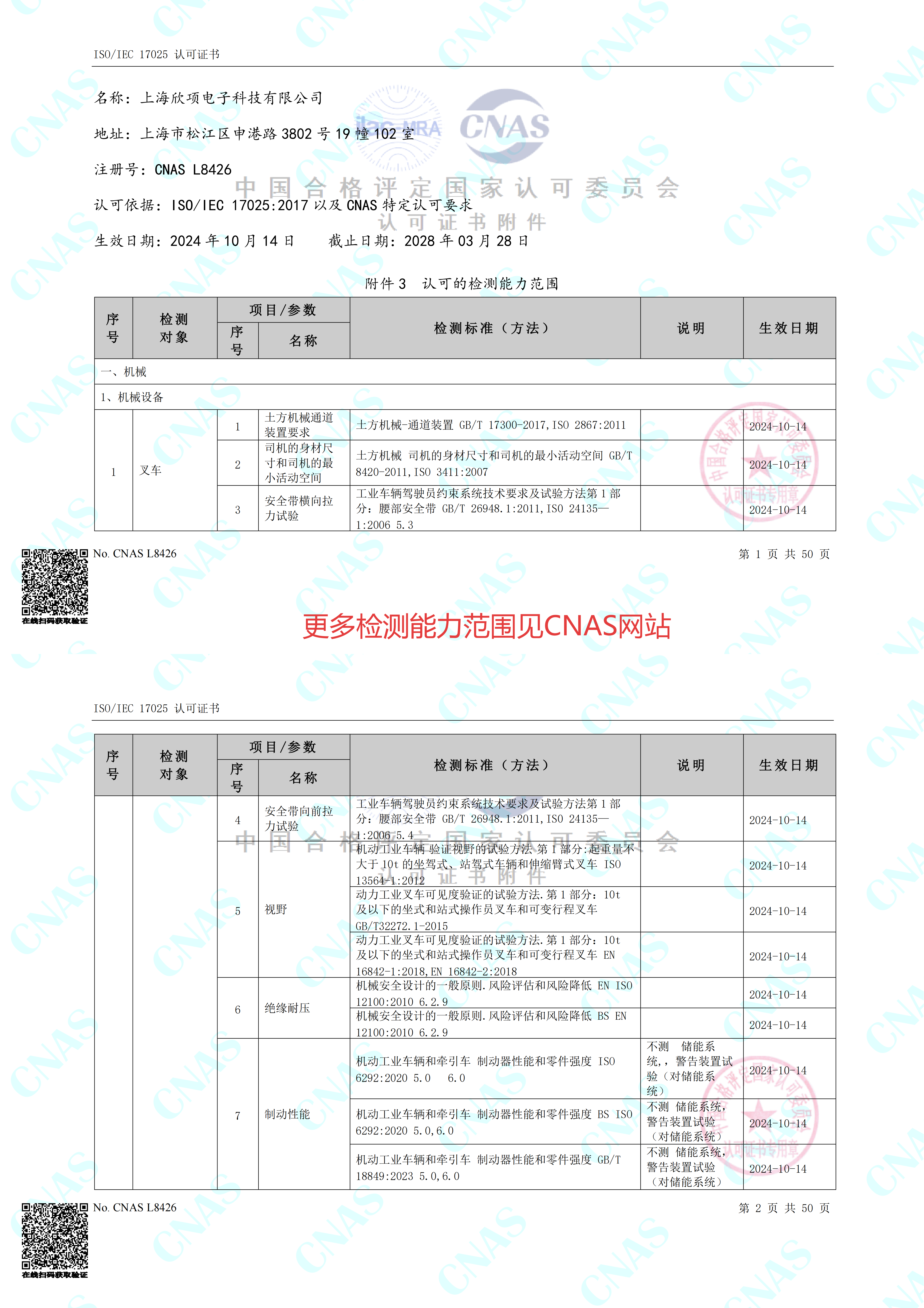 CNAS认可的检测能力范围